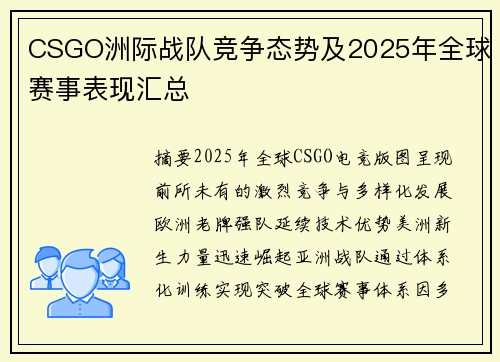 CSGO洲际战队竞争态势及2025年全球赛事表现汇总